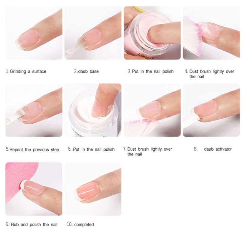 Powder Usage