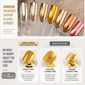 Essential Gels nail supply category from Artmiss