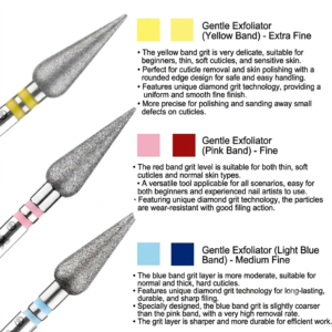Nail Tools nail supply category from Artmiss